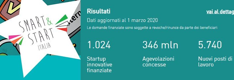 Smart&Start. Finanziamento a tasso agevolato fino all’80% promosso da Invitalia a sostegno delle startup innovative.